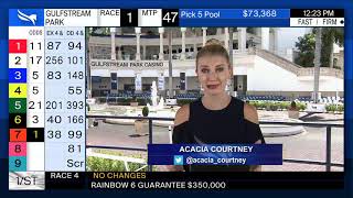Gulfstream Park Handicapping Show March 12, 2021