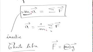 Relativité Générale épisode 2 : Principe d’Équivalence et Relativité Restreinte