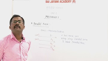 DCET|APPLIED SCIENCE|UNIT 1|#10 PARALLEL FORCES | SAI JAYANI ACADEMY (R)