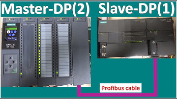 TIA Portal V17 create project for Profibus communication full tutorial