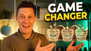 Famous Simple Money Framework I Use To Stay Financially Independent Wealth