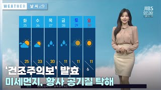 ‘건조주의보’ 발효, 미세먼지와 황사로 공기질 탁해