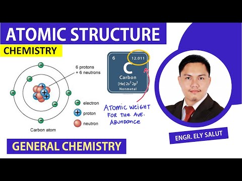 Video: Ano ang average na atomic mass ng isang atom?