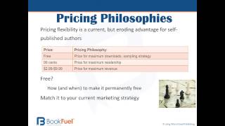How to Improve Your Book Sales Page on Amazon - Self Publishing Webinars