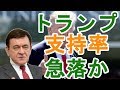 【ケント・ギルバート】トランプ大統領の支持率急落か！？【日本政治経済ニュース】