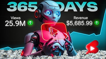 YouTube Automation with AI (365 DAYS Challenge 😍)