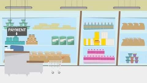 Easy explainer videos with Character City v2.