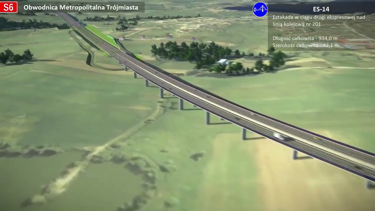 Obwodnica Metropolitalna Trójmiasta - wizualizacja