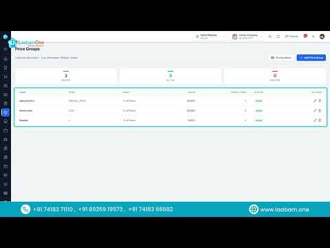 Price Groups Tutorial