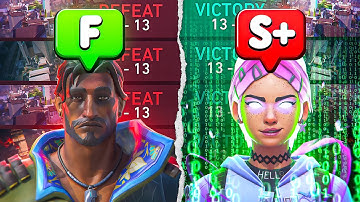 I Played Every Controller in Valorant To Find The Best One