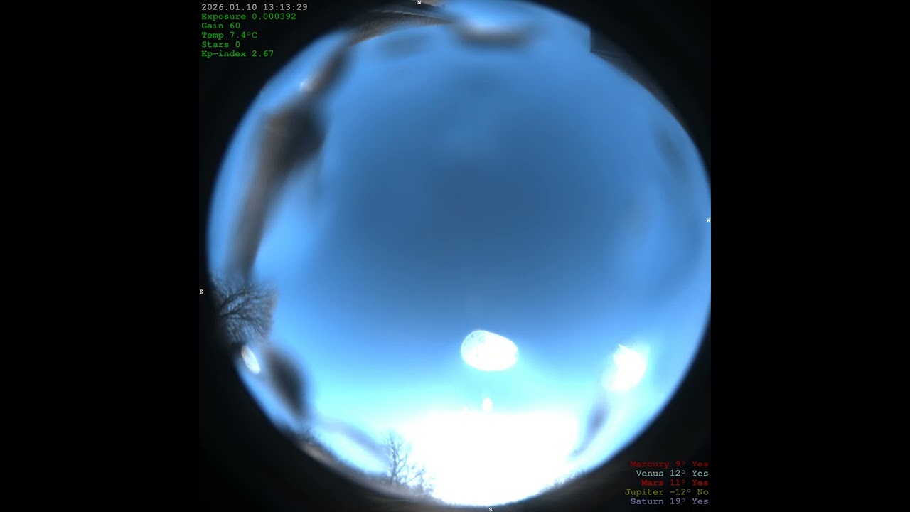 2026-01-10 Stunning Timelapse, Sunrise to Sunset in Beautiful 4K | Clouds, Birds, Planes, Sun, Rain