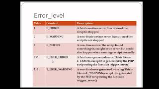 PHP ERROR HANDLING