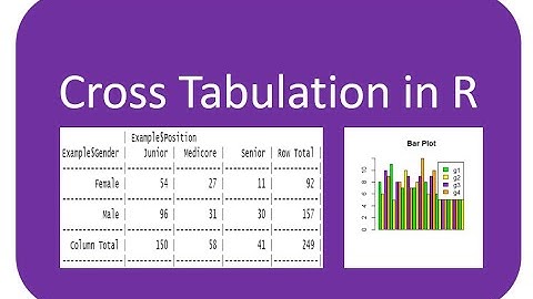 Cross Tabulation in R software - Two methods (table and CrossTable) + Sink() function TXT files