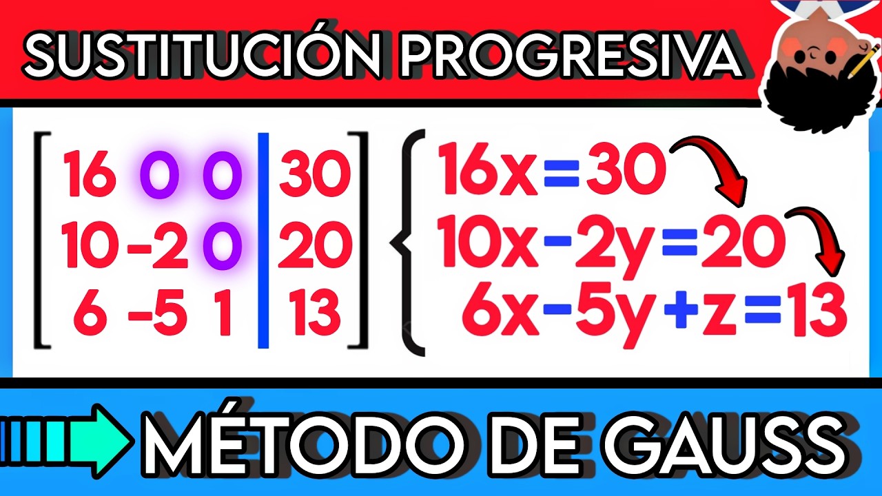 ✅ Aprende Fácilmente el Método de Gauss (SUSTITUCIÓN PROGRESIVA) | Sistema de Ecuaciones Lineales 💯