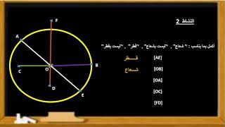 الدائرة والقرص