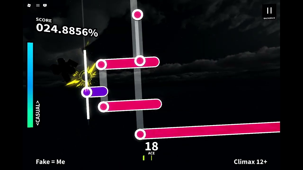 Project: RUSHER Fake=Me Climax new best