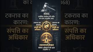 Keshwananda Bharti vs State of Kerala #case #caselaw #judiciary #law