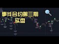 事件合约机器人二期目标达成结束 三期正式实盘开测 初始资金2000U 策略( V2版,集中版)目标50% 第7天 02