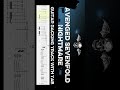 Avenged Sevenfold – Nightmare [ Guitar Backing Track With Tabs ] Part 1