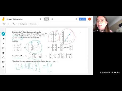 Math 250 Orthogonal Projections and Solving the Least Squares Problem ...