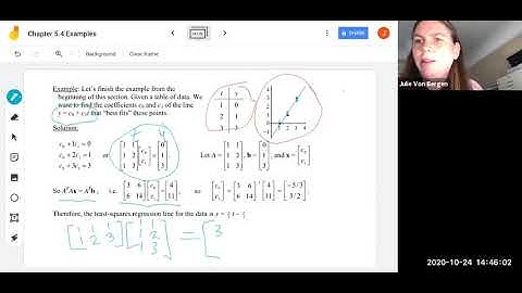Math 250 Orthogonal Projections and Solving the Least Squares Problem