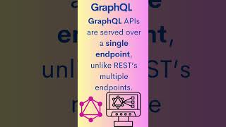 GraphQL Fact - Single Endpoint #graphql #graph #testingdocs