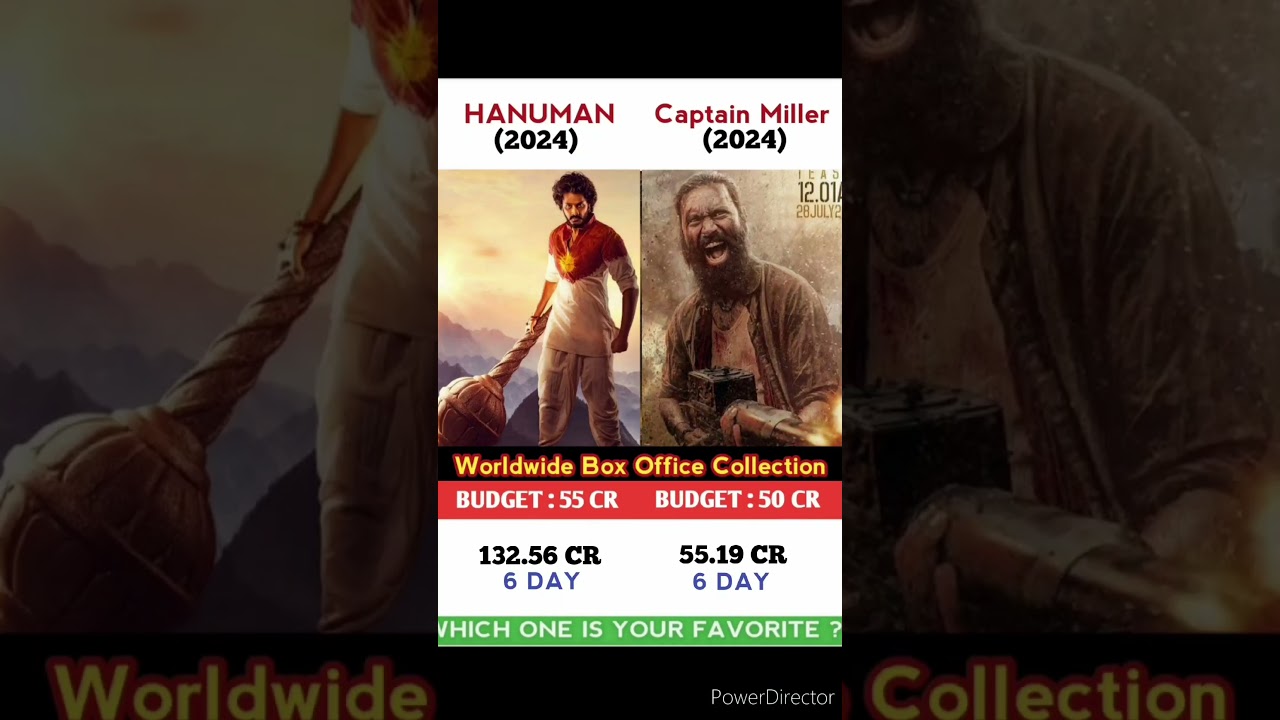 Captain Miller Vs Hanuman Movie Comparison || Box Office Collection 