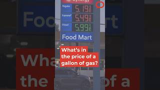 What’s in the price of a gallon of gas