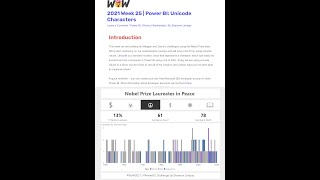 #WoW2021 Week 25 | Power BI | Unicode Characters