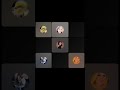 Easter Bunny's Live from 05-06-2026 at 8:32pm (CST)