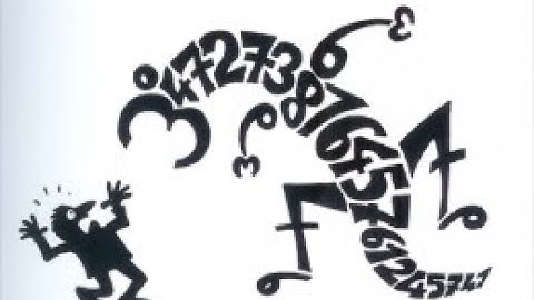 ARITHMOPHOBIA- fear of numbers