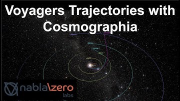 Voyagers Trajectories with Cosmographia, Interplanetary Trajectories | Cosmographia Tutorials 7