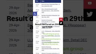 B.a, BCA ,, etc Result decathlon on 29th april 2026