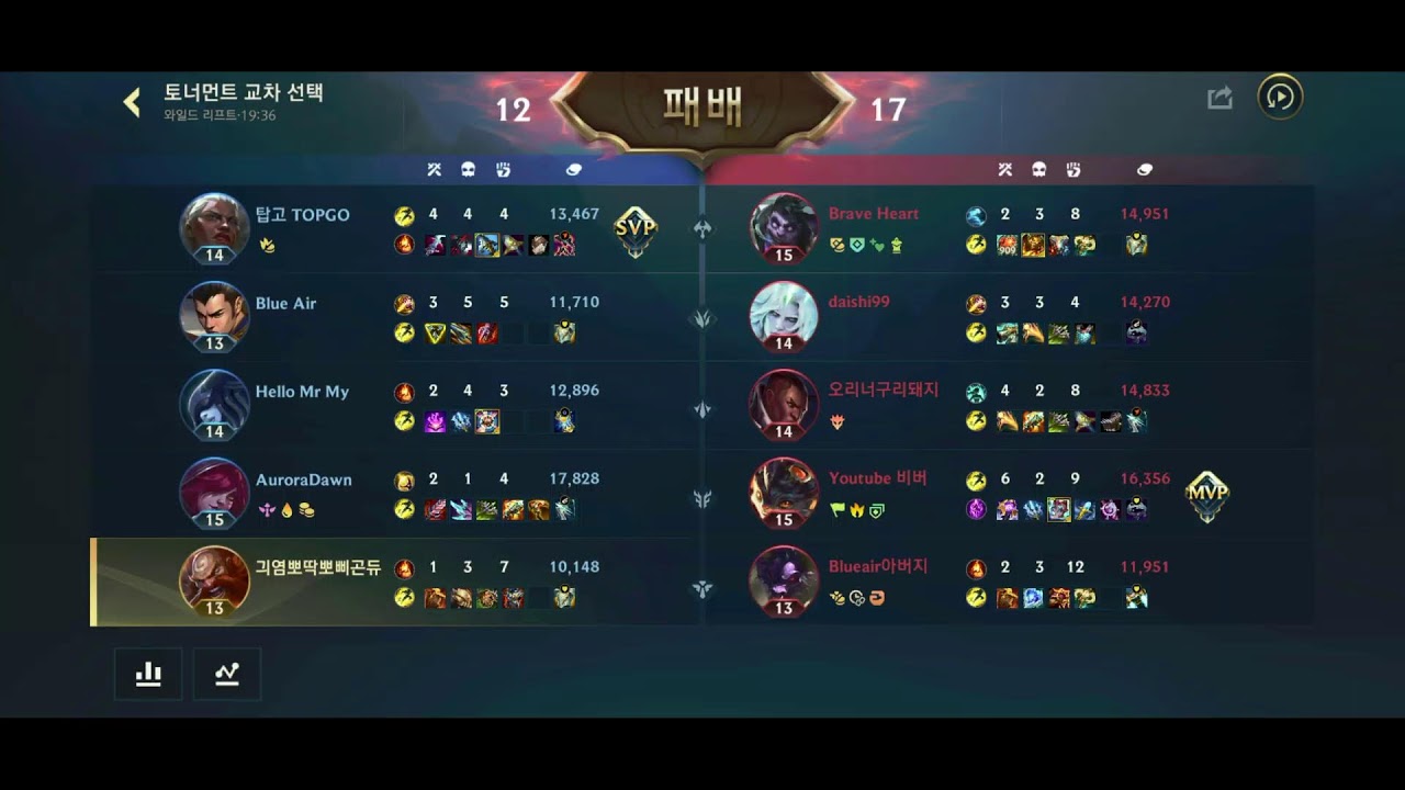 와일드리프트 - 스크림,대회 복기 + 막차 정글로 전설도전 + 트리오