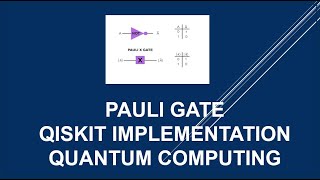 Pauli X Y Z Gates | Quantum Logic Gates | Qiskit Implementation | Quantum computing tutorial