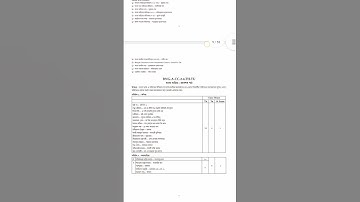Calcutta University Bengali Honours semester 2 Syllabus 🗞️ #syllabus #bengalihonours