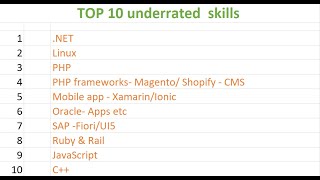 TOP 10 underrated skills in IT