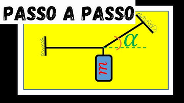 Estática (Exercícios Resolvidos)