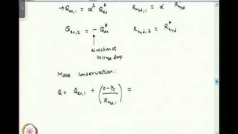 Mod-01 Lec-16 Electrokinetics
