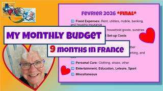 Feb 2026 Budget Details: Nine Months and Finally in the Green