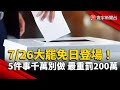 台灣內部選舉反應