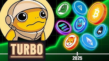 🚀 $TURBO | Technical Analysis | Massive Rally?!