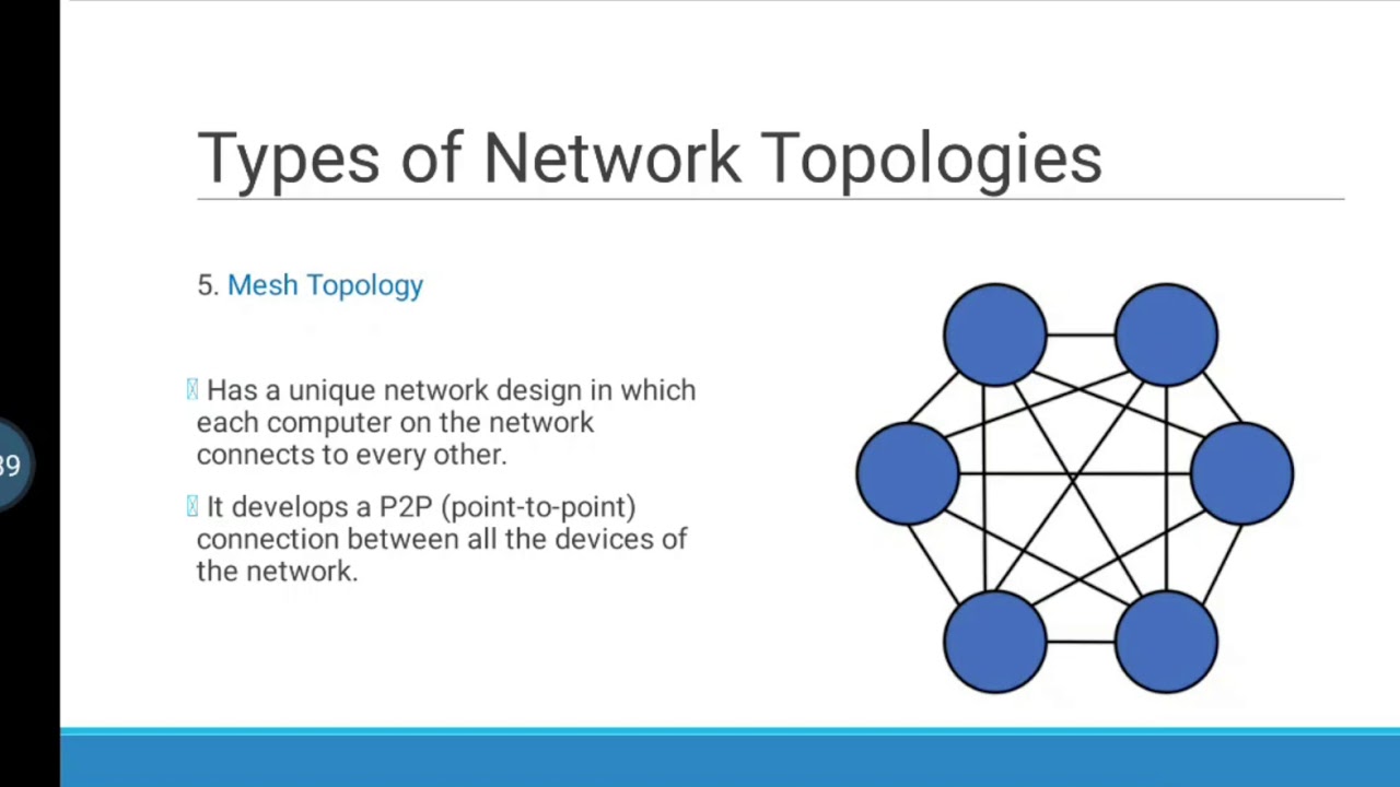CNE Lab - Introduction to Computer Networks - Part 2 - YouTube