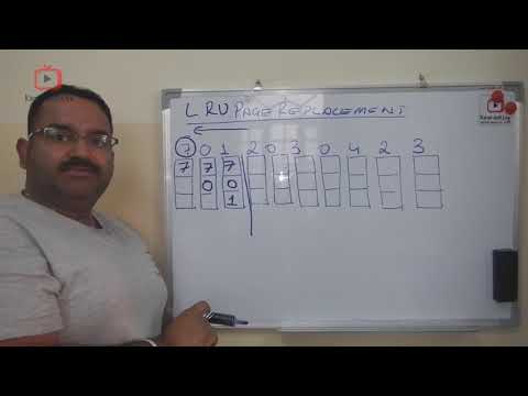 LRU( least recently used) page replacement algorithm