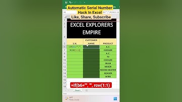 Automatic/Dynamic Serial number in Excel #Shorts