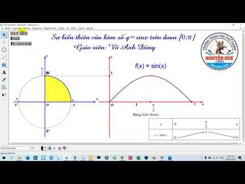 Video Sự biến thiên của hàm số y=sinx trên đoạn [0;pi] - youtube