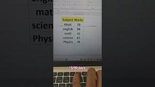 Sum function in excel #exceltutorial #90dayschallenge #msoffice #prakashitwala #viralvideo #shorts