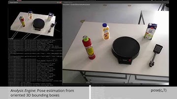 RoboSherlock