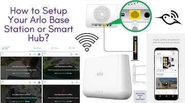 How to Setup Your Arlo Base Station - Setting up Arlo Smart Hub | Full Guide