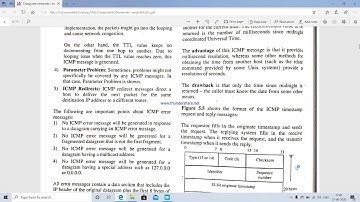 ICMP timestamp request & reply